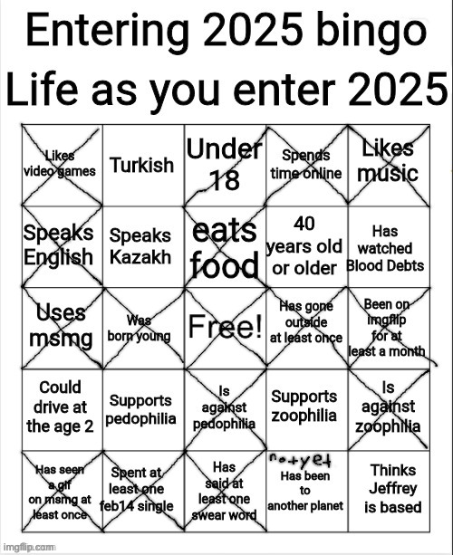 image tagged in entering 2025 bingo | made w/ Imgflip meme maker