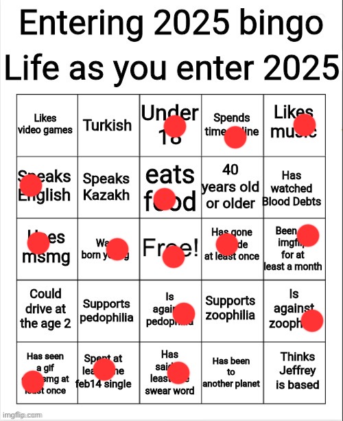 image tagged in entering 2025 bingo | made w/ Imgflip meme maker