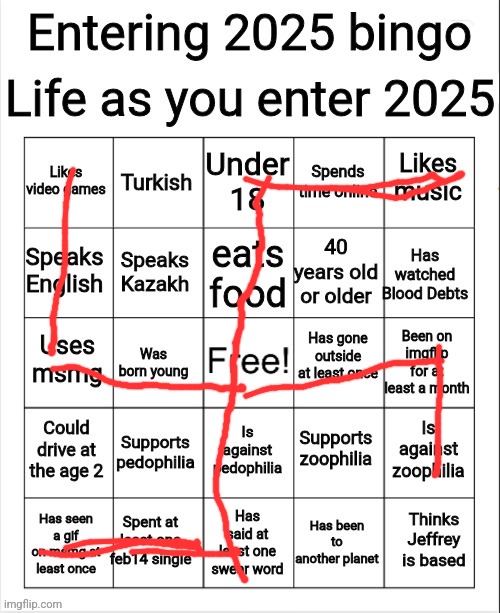 Hmm wait a minute | image tagged in entering 2025 bingo | made w/ Imgflip meme maker