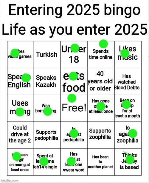 Entering 2025 bingo | image tagged in entering 2025 bingo | made w/ Imgflip meme maker