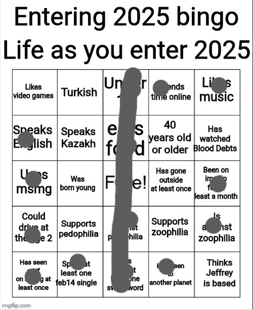 10/10 worst bingo i've seen in a while | image tagged in entering 2025 bingo | made w/ Imgflip meme maker