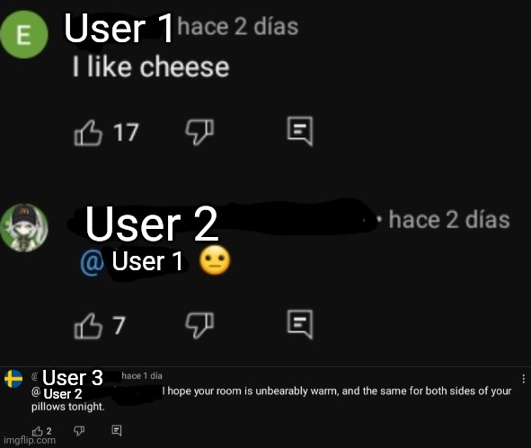 User 3 didn't hold back | User 1; User 2; User 1; User 3; User 2 | made w/ Imgflip meme maker