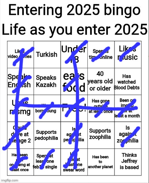 Hmm | image tagged in entering 2025 bingo,msmg | made w/ Imgflip meme maker