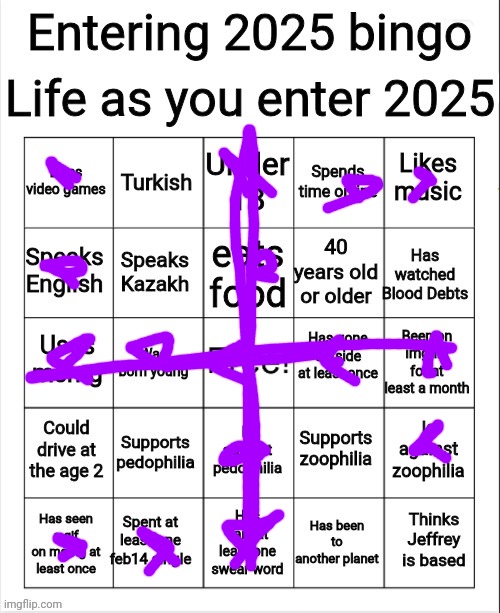 man this bingo had tough questions | image tagged in entering 2025 bingo | made w/ Imgflip meme maker
