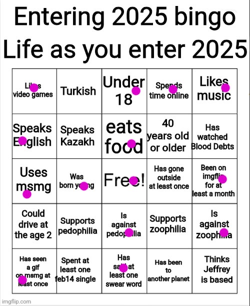 image tagged in entering 2025 bingo,msmg,memes,bingo | made w/ Imgflip meme maker