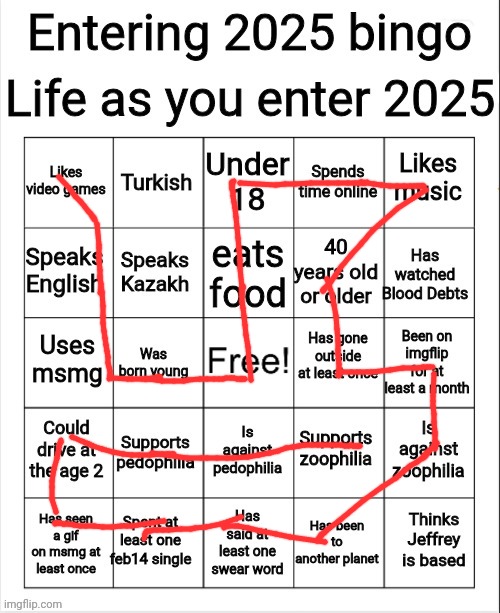 image tagged in entering 2025 bingo | made w/ Imgflip meme maker