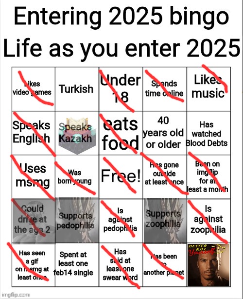 image tagged in entering 2025 bingo | made w/ Imgflip meme maker