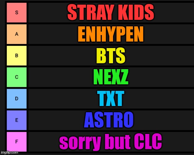 S-F best to worst kpop boy bands in kpop | STRAY KIDS; ENHYPEN; BTS; NEXZ; TXT; ASTRO; sorry but CLC | image tagged in tier list | made w/ Imgflip meme maker