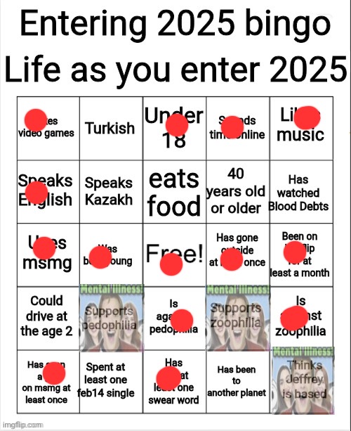 Entering 2025 bingo | image tagged in entering 2025 bingo | made w/ Imgflip meme maker