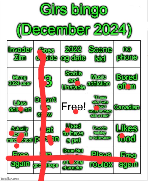 hmmmm | image tagged in girs bingo december 2024 | made w/ Imgflip meme maker