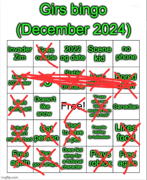 What does "scene kid" mean | image tagged in girs bingo december 2024 | made w/ Imgflip meme maker