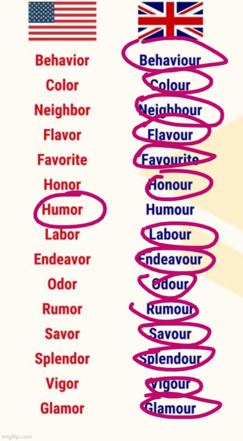 IMA KMS | made w/ Imgflip meme maker