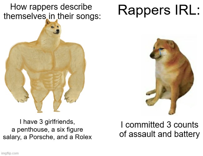 real | How rappers describe 
themselves in their songs:; Rappers IRL:; I have 3 girlfriends, a penthouse, a six figure salary, a Porsche, and a Rolex; I committed 3 counts of assault and battery | image tagged in memes,buff doge vs cheems | made w/ Imgflip meme maker