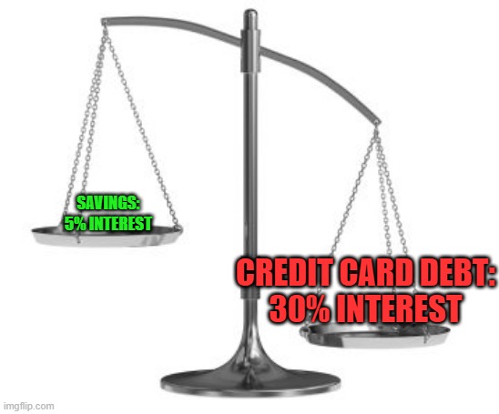 scales of justice | SAVINGS:
5% INTEREST; CREDIT CARD DEBT:
30% INTEREST | image tagged in scales of justice,debt,interest rate,savings | made w/ Imgflip meme maker