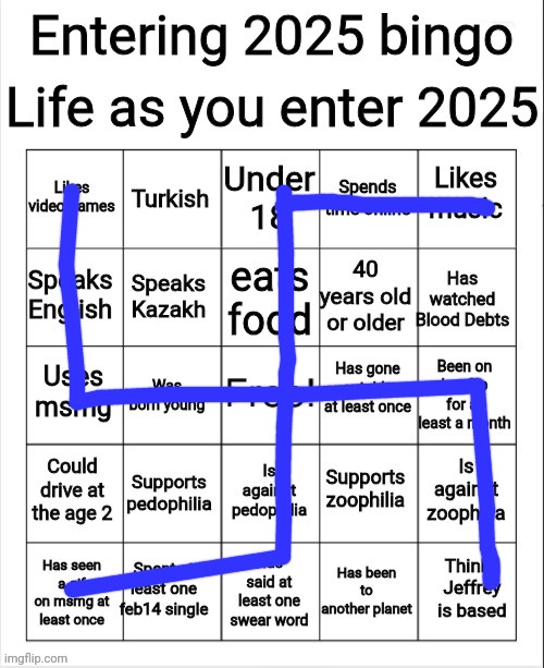 W bingo ngl | image tagged in entering 2025 bingo | made w/ Imgflip meme maker