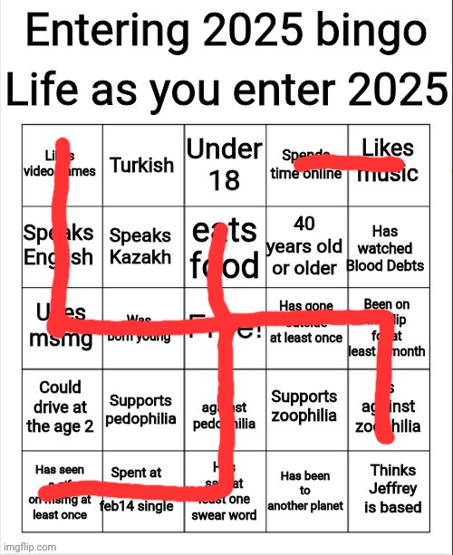 Lol | image tagged in entering 2025 bingo | made w/ Imgflip meme maker