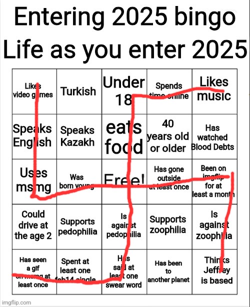 Jeffery as in Thomas Jefferson yes he was based | image tagged in entering 2025 bingo | made w/ Imgflip meme maker
