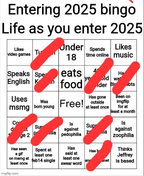 /j | image tagged in entering 2025 bingo | made w/ Imgflip meme maker