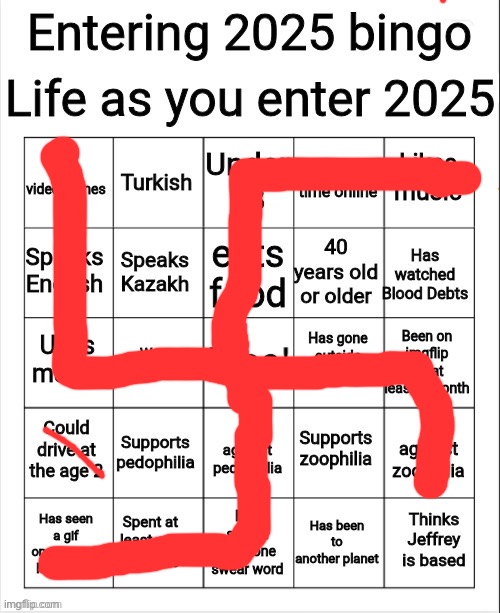 Yooreka | image tagged in entering 2025 bingo | made w/ Imgflip meme maker