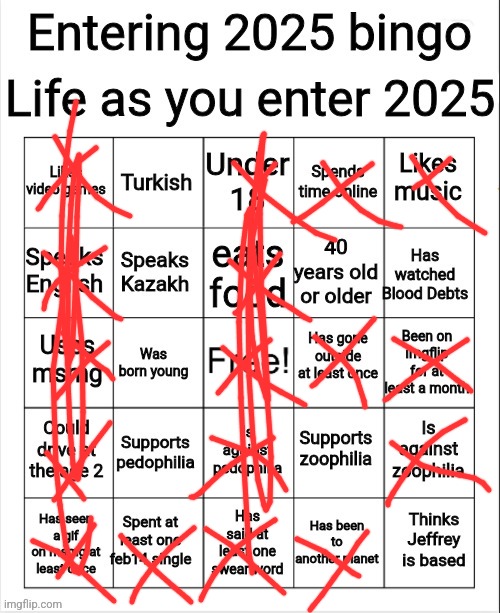 I dont see why people say this bingo is a trap | image tagged in entering 2025 bingo | made w/ Imgflip meme maker