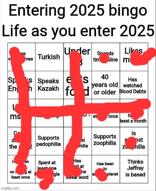 image tagged in entering 2025 bingo | made w/ Imgflip meme maker