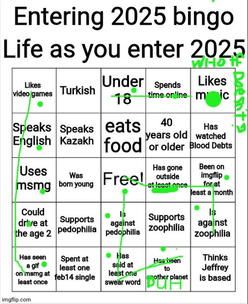 I went on a trip to moon once soo it should count | image tagged in entering 2025 bingo | made w/ Imgflip meme maker