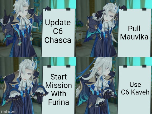 Neuvillette's Plan Meme 5.3 Version | Update C6 Chasca; Pull Mauvika; Start Mission With Furina; Use C6 Kaveh | image tagged in neuvillette's plan,memes,funny,genshin impact | made w/ Imgflip meme maker