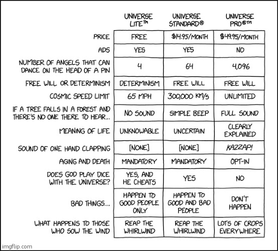 Universe Price Tiers | image tagged in xkcd,comics,price tiers | made w/ Imgflip meme maker