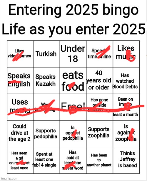 image tagged in entering 2025 bingo | made w/ Imgflip meme maker