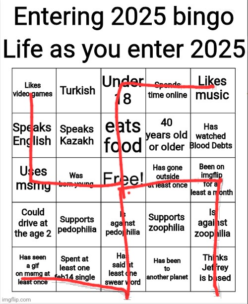 Entering 2025 bingo | image tagged in entering 2025 bingo | made w/ Imgflip meme maker