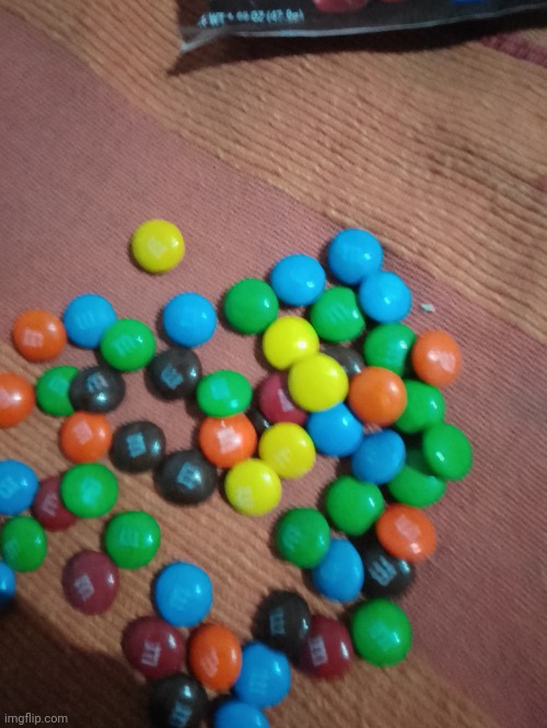 first time in my life trying M&Ms | made w/ Imgflip meme maker