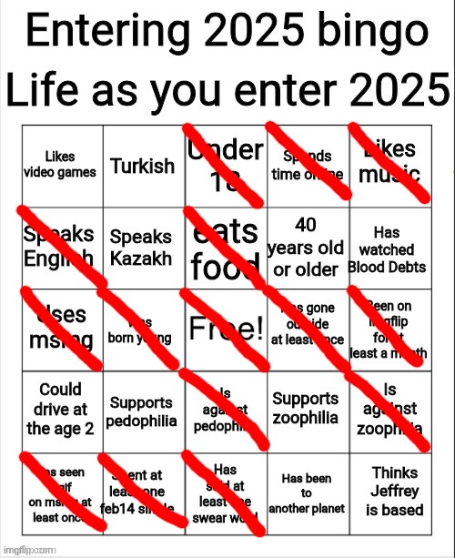 I just noticed the shape, oh no... | image tagged in entering 2025 bingo | made w/ Imgflip meme maker
