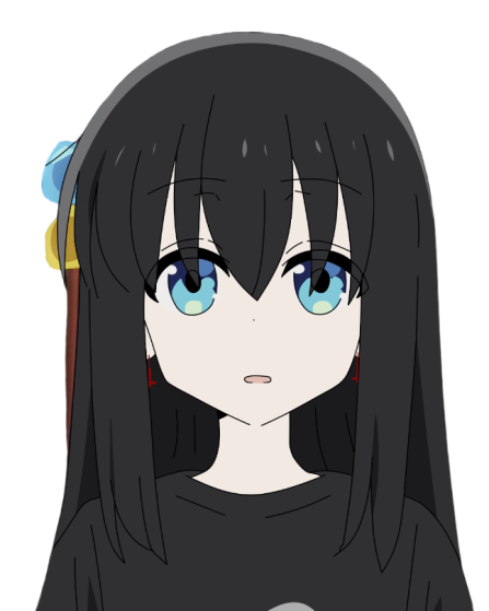 Goth Bocchi opened mouth Blank Meme Template