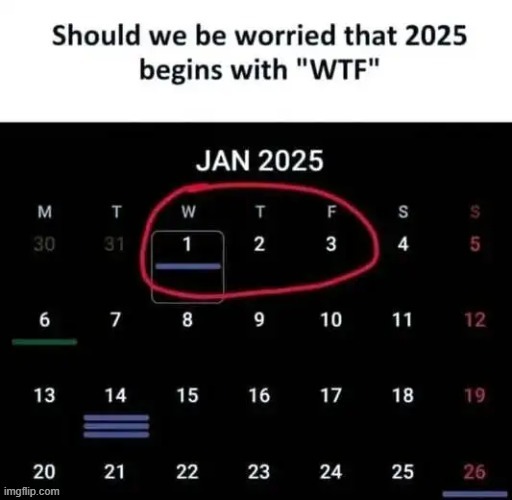 Uh, oh... | image tagged in worried,2025,modern problems,wtf,oops | made w/ Imgflip meme maker