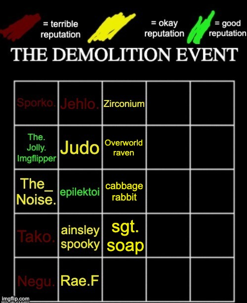 Overworld
raven; cabbage
rabbit; sgt.
soap | made w/ Imgflip meme maker