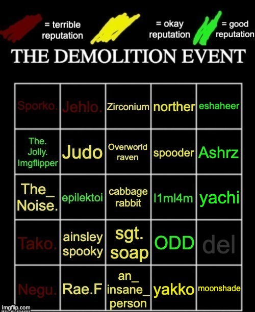 Intremission | yachi; del; moonshade | made w/ Imgflip meme maker