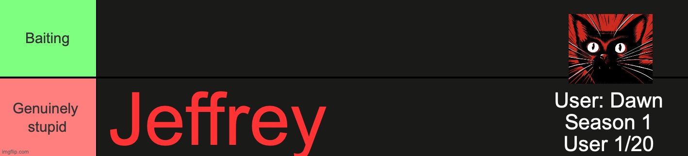 Improved the temp, a voting is in the comments | Jeffrey; User: Dawn
Season 1
User 1/20 | image tagged in bait or genuine stupidity fixed | made w/ Imgflip meme maker