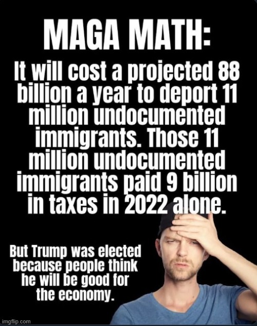 Maga Math | image tagged in maga,donald trump | made w/ Imgflip meme maker