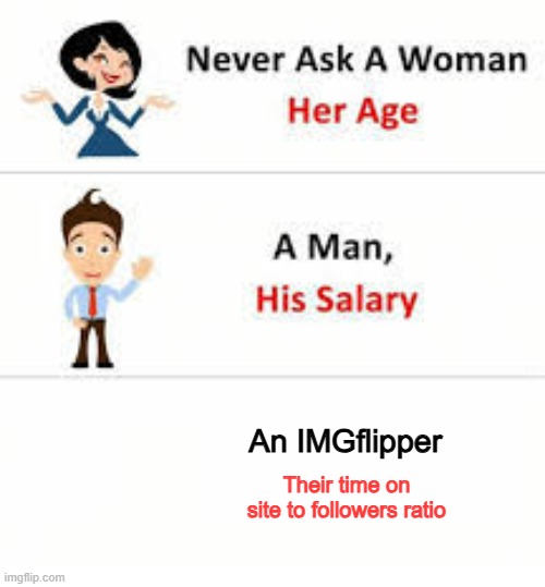 Glad no one's asked me this | An IMGflipper; Their time on site to followers ratio | image tagged in never ask a woman her age | made w/ Imgflip meme maker