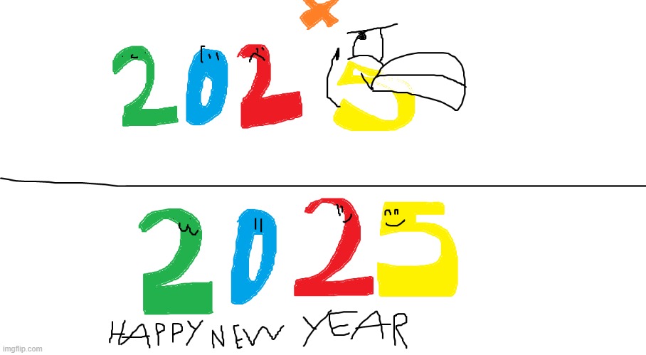 Happy new year | made w/ Imgflip meme maker