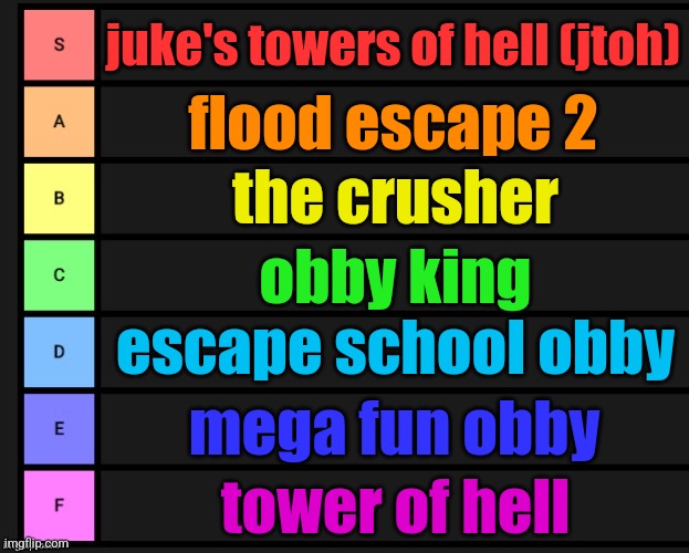 roblox obby game tier list (my opinion) | juke's towers of hell (jtoh); flood escape 2; the crusher; obby king; escape school obby; mega fun obby; tower of hell | image tagged in tier list,roblox,obby | made w/ Imgflip meme maker