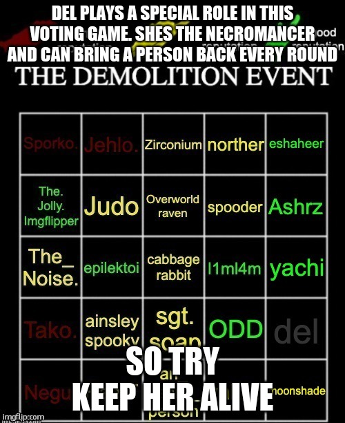 The demolition event. | DEL PLAYS A SPECIAL ROLE IN THIS VOTING GAME. SHES THE NECROMANCER AND CAN BRING A PERSON BACK EVERY ROUND; SO TRY KEEP HER ALIVE | image tagged in the demolition event | made w/ Imgflip meme maker