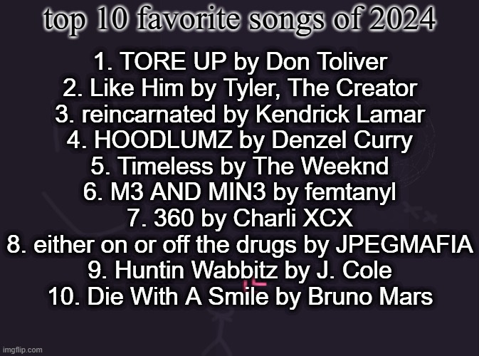 i had to limit myself to 1 song per artist | 1. TORE UP by Don Toliver
2. Like Him by Tyler, The Creator
3. reincarnated by Kendrick Lamar
4. HOODLUMZ by Denzel Curry
5. Timeless by The Weeknd
6. M3 AND MIN3 by femtanyl
7. 360 by Charli XCX
8. either on or off the drugs by JPEGMAFIA
9. Huntin Wabbitz by J. Cole
10. Die With A Smile by Bruno Mars; top 10 favorite songs of 2024 | image tagged in vik's image | made w/ Imgflip meme maker