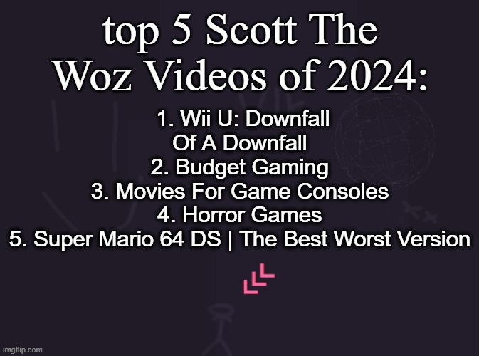 hey all | 1. Wii U: Downfall Of A Downfall
2. Budget Gaming
3. Movies For Game Consoles
4. Horror Games
5. Super Mario 64 DS | The Best Worst Version; top 5 Scott The Woz Videos of 2024: | image tagged in vik's image | made w/ Imgflip meme maker