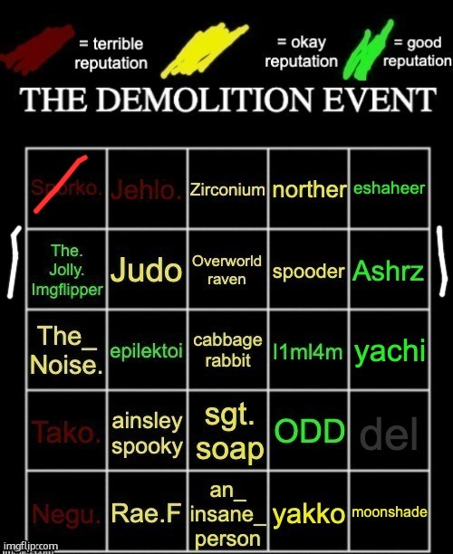 The demolition event. | image tagged in the demolition event | made w/ Imgflip meme maker
