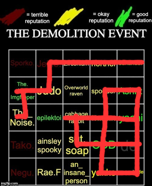 The demolition event. | image tagged in the demolition event | made w/ Imgflip meme maker