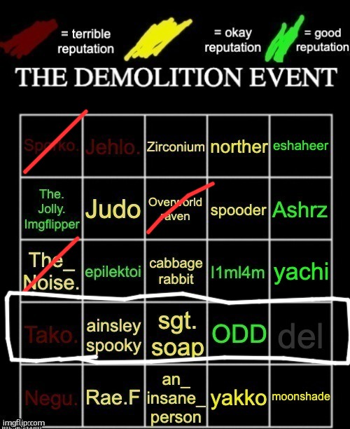 The demolition event. | image tagged in the demolition event | made w/ Imgflip meme maker