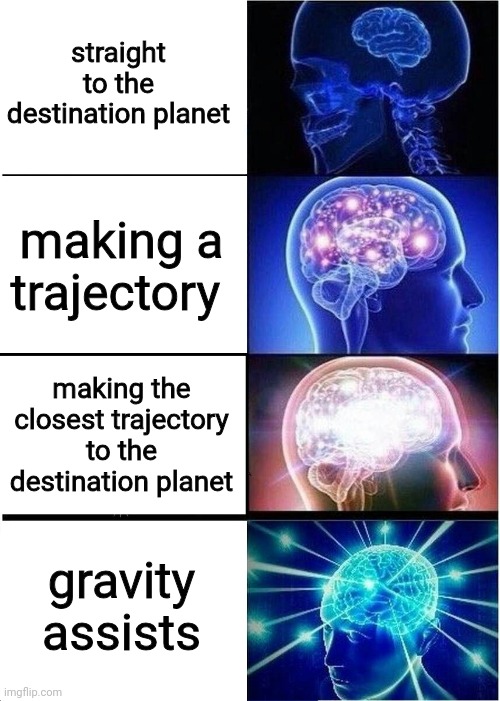 SFS meme | straight to the destination planet; making a trajectory; making the closest trajectory to the destination planet; gravity assists | image tagged in memes,expanding brain,sfs | made w/ Imgflip meme maker