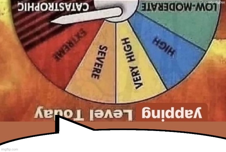 Yapping level today speech bubble | image tagged in yapping level today speech bubble | made w/ Imgflip meme maker