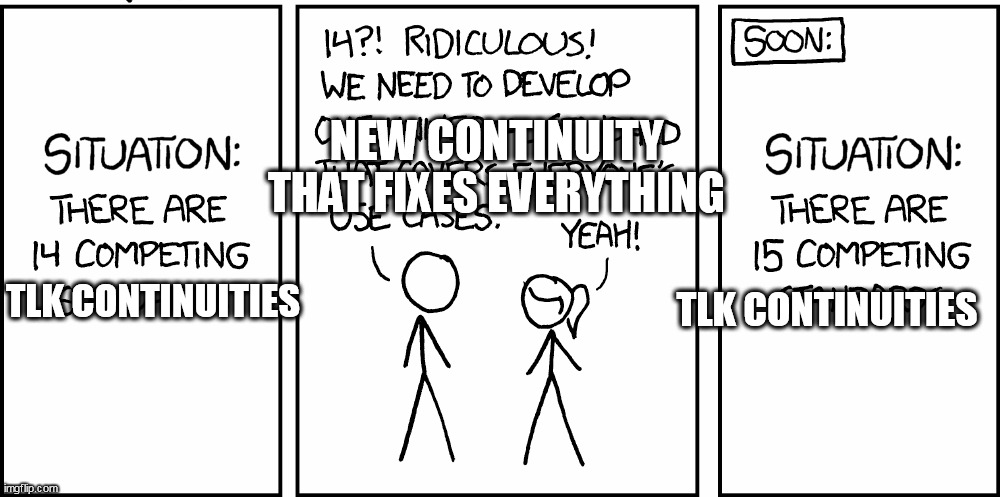 The Lion King canon | NEW CONTINUITY
THAT FIXES EVERYTHING; TLK CONTINUITIES; TLK CONTINUITIES | image tagged in 15 competing standards xkcd | made w/ Imgflip meme maker